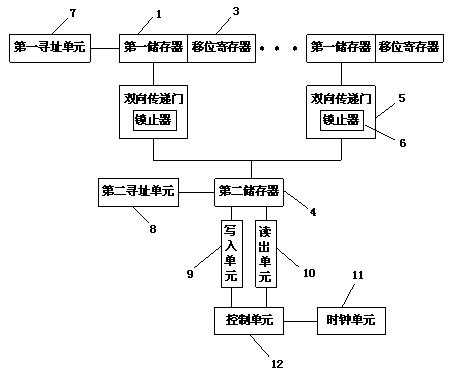 Internal storage for computer