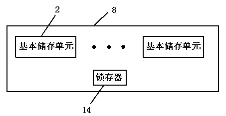 Internal storage for computer