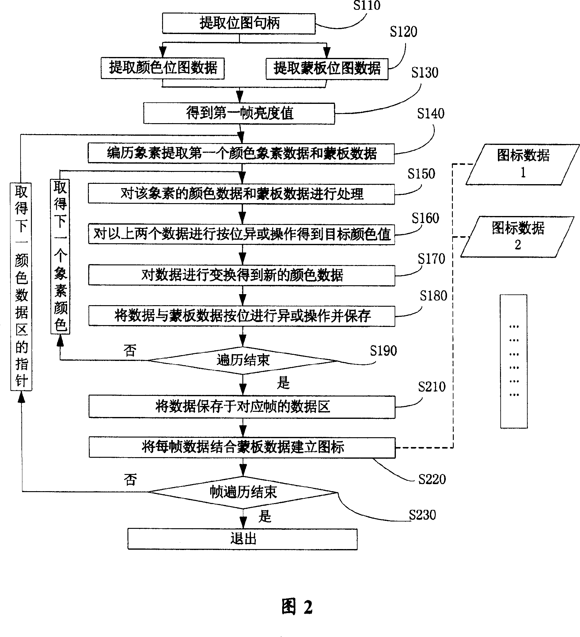 Method and apparatus for realizing message prompt