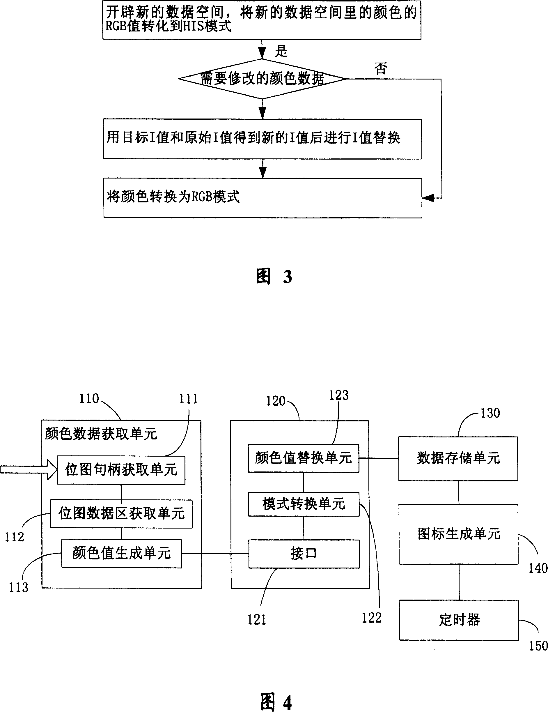 Method and apparatus for realizing message prompt