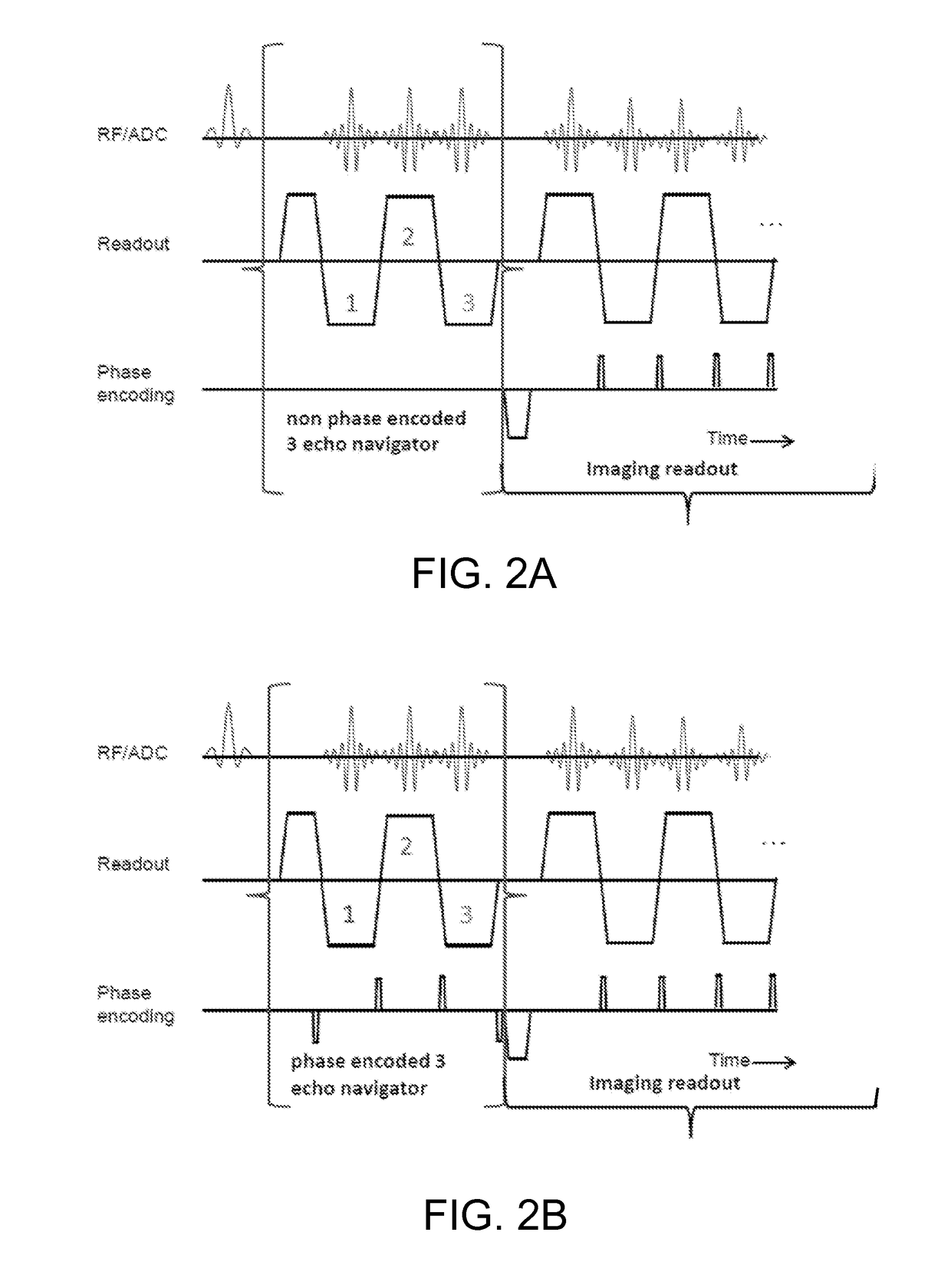 Navigator-Based Data Correction For Simultaneous Multislice MR Imaging