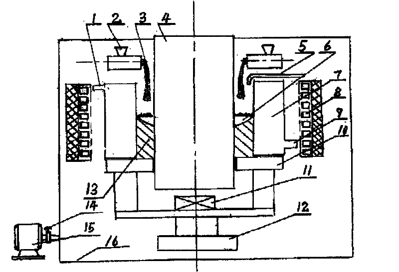 Micro-nano-alloy bimetal composite material preparation technique and device thereof