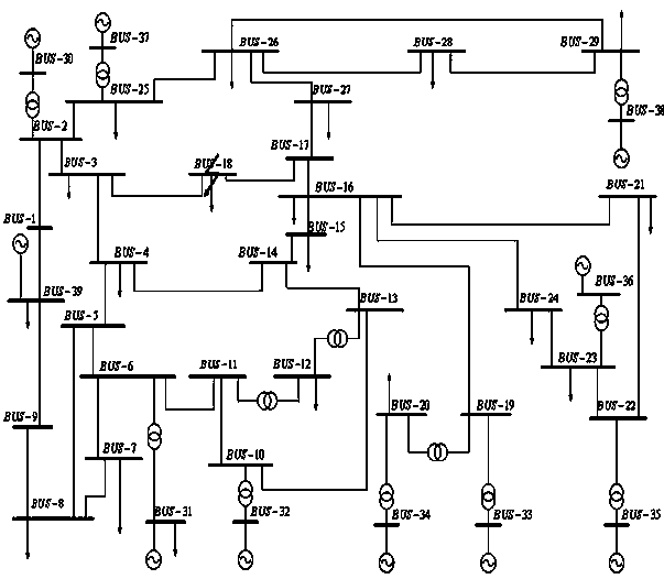 Method for extracting embedded fault features in WAMS information of electric power system