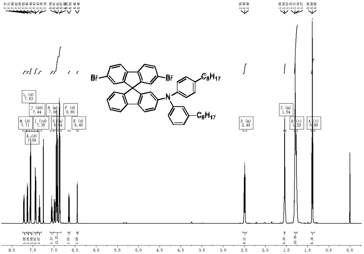 Polyspirofluorene containing hole transport group on side chain and preparation method and application thereof