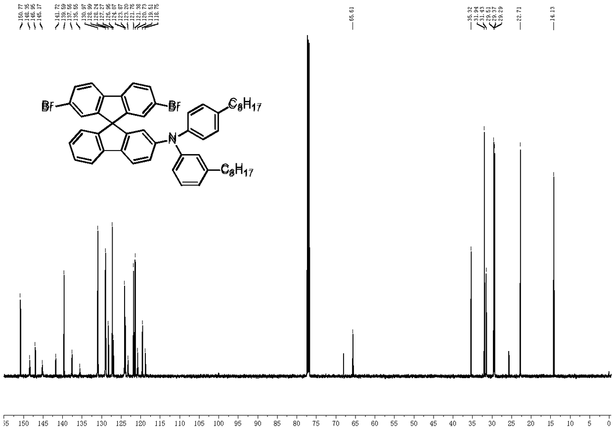 Polyspirofluorene containing hole transport group on side chain and preparation method and application thereof