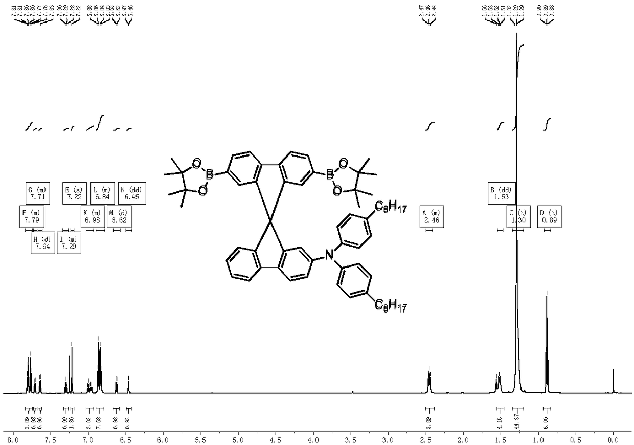 Polyspirofluorene containing hole transport group on side chain and preparation method and application thereof