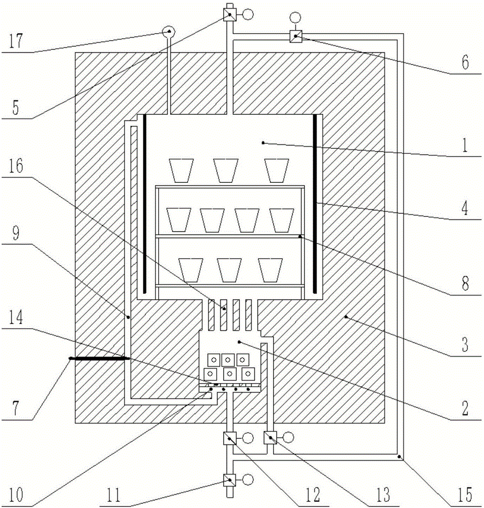 Ceramic firing kiln with controllable firing atmosphere