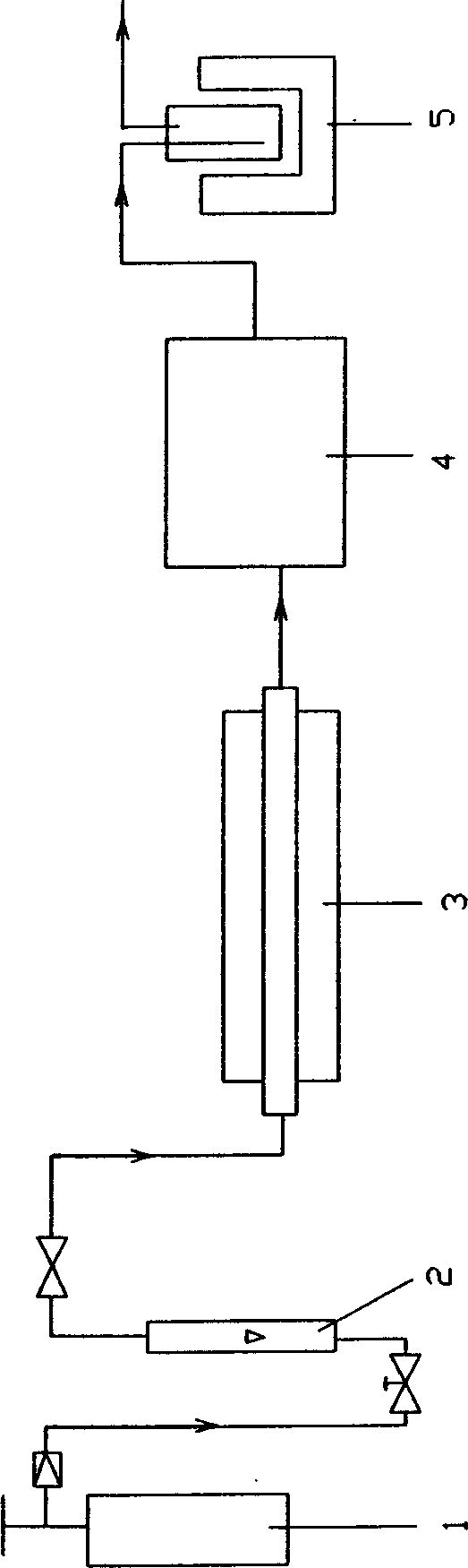 Purification for separating feed gas in stabilized isotope 13C by low-temperature CO rectifying method