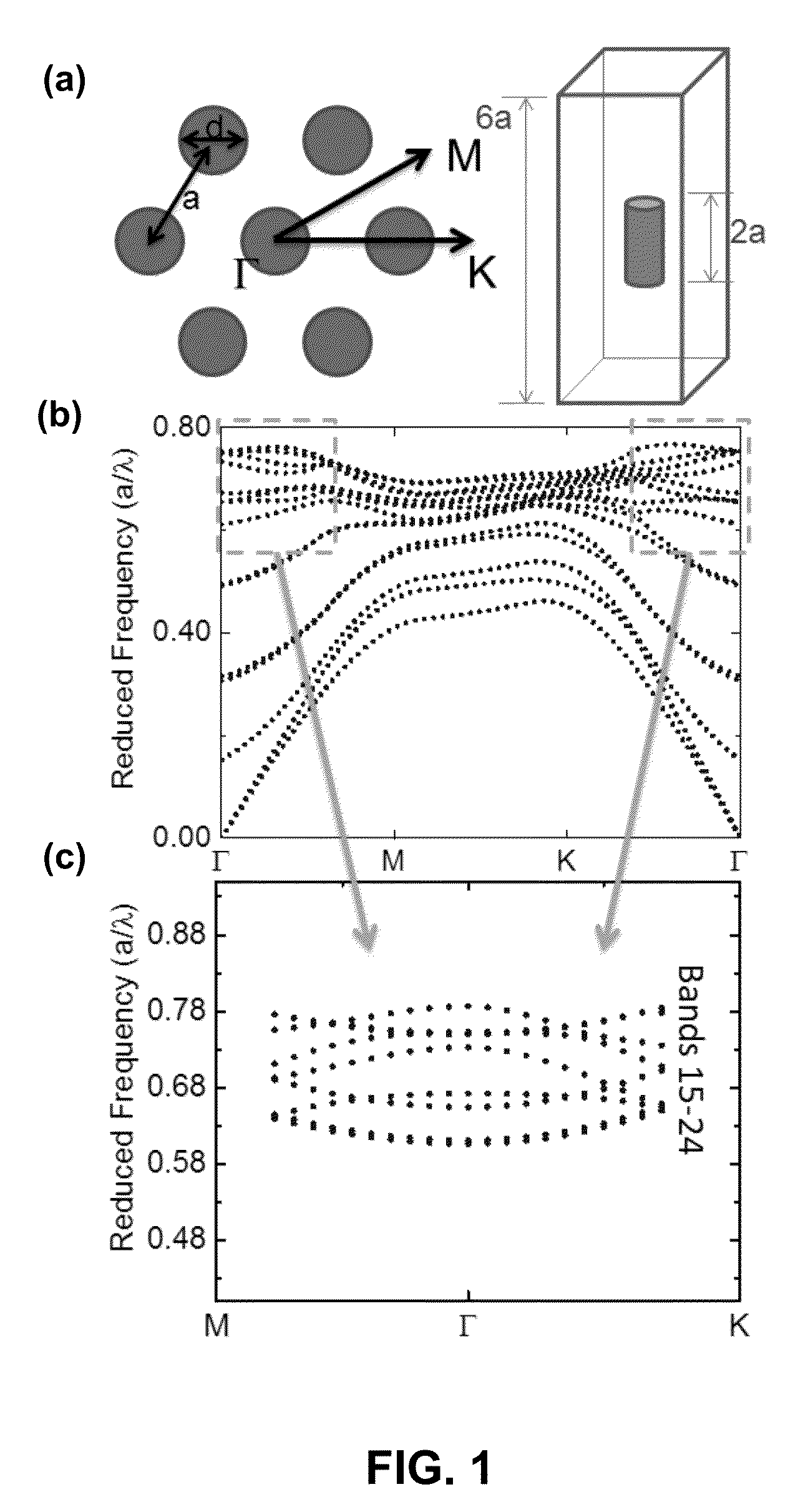 Multicolor Photonic Crystal Laser Array