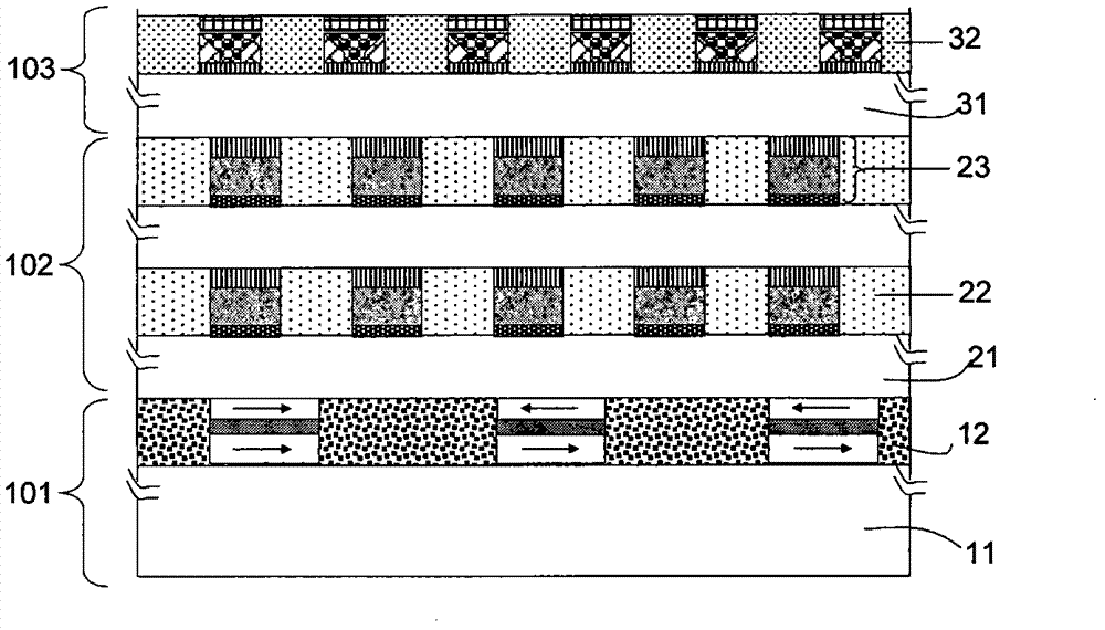 Multilayer stacked storage and manufacture method thereof