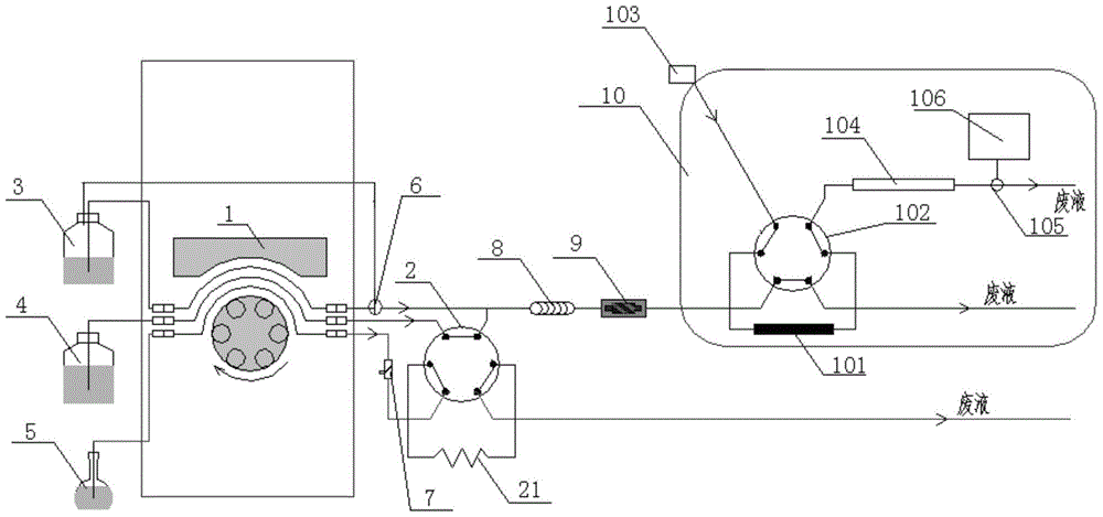 A method for direct conversion and detection of total cyanide and sulfide in aqueous solution