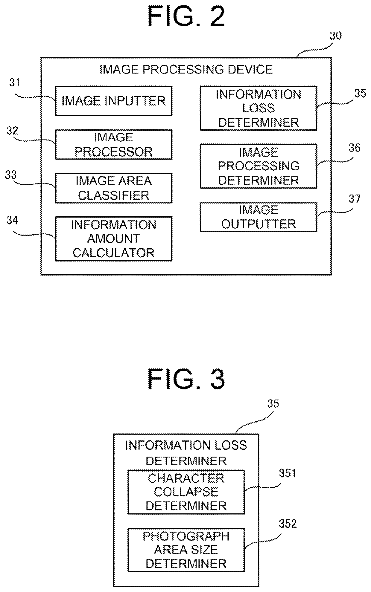 Image processing device, image processing method, and recording medium storing program