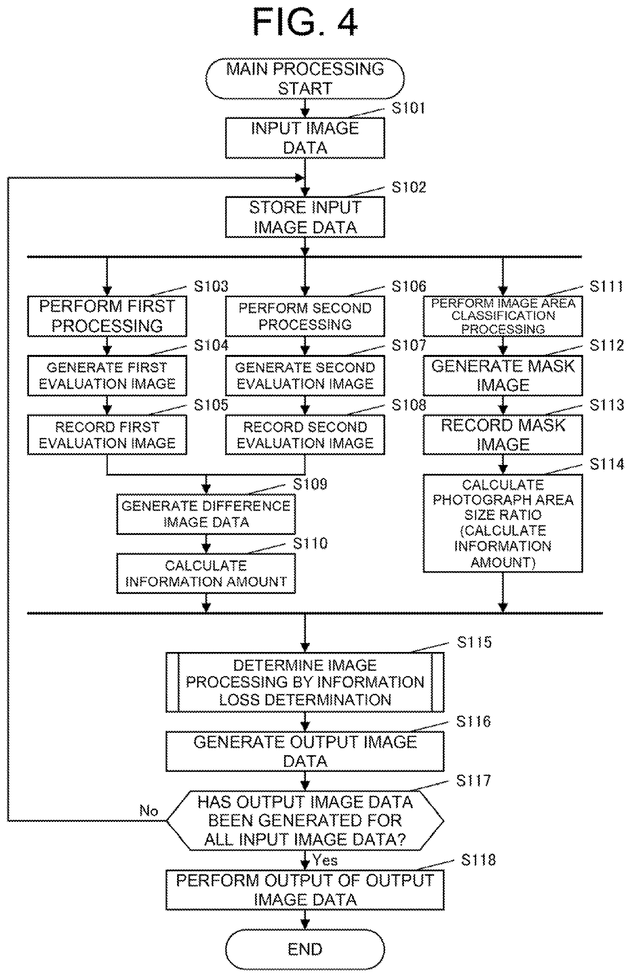 Image processing device, image processing method, and recording medium storing program