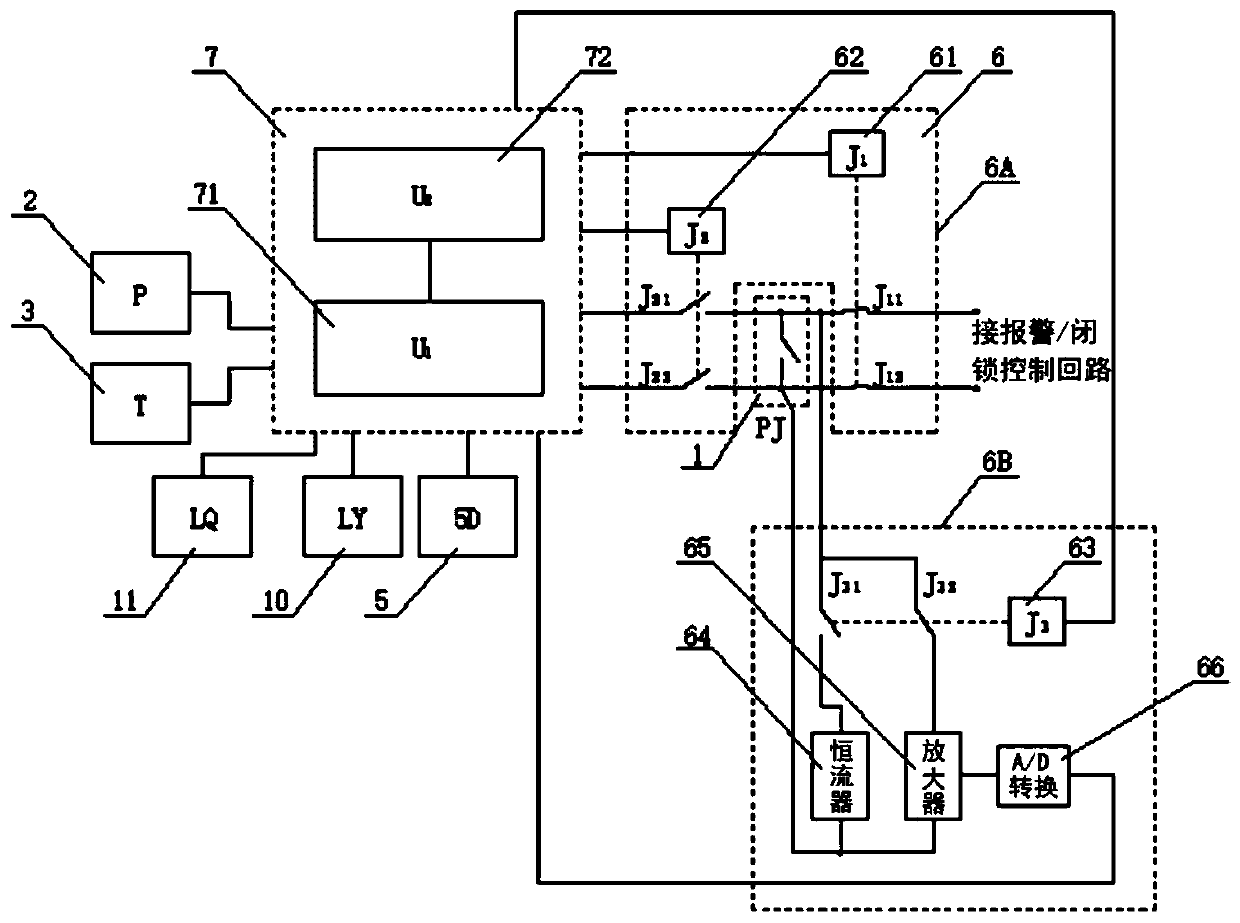 Full-life-cycle intelligent monitoring gas density relay and implementation method thereof