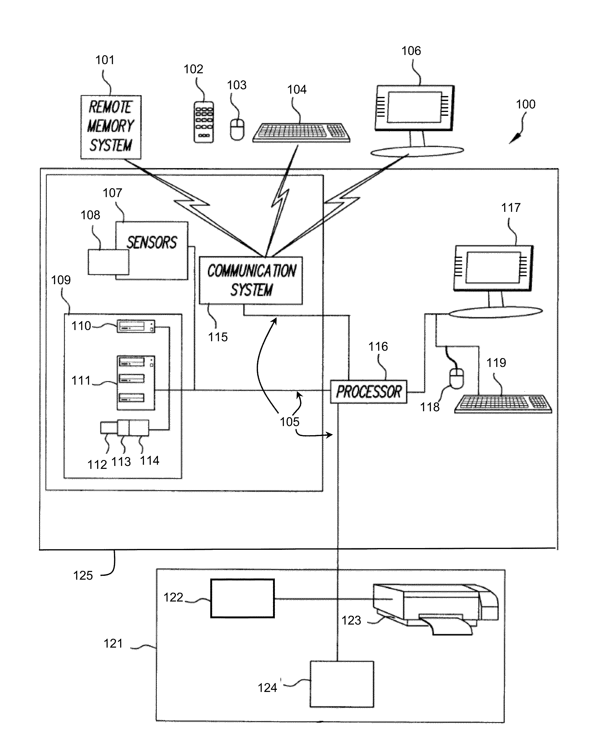 Image Recomposition From Face Detection And Facial Features