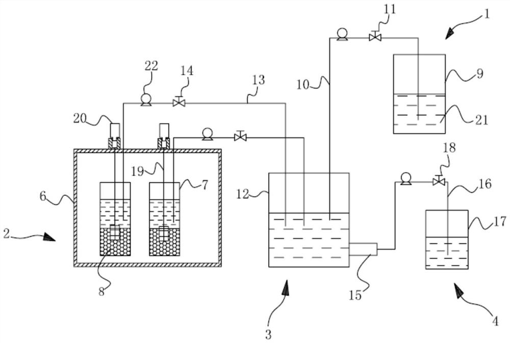 A simulation test device and test method for phosphorus removal in constructed wetlands