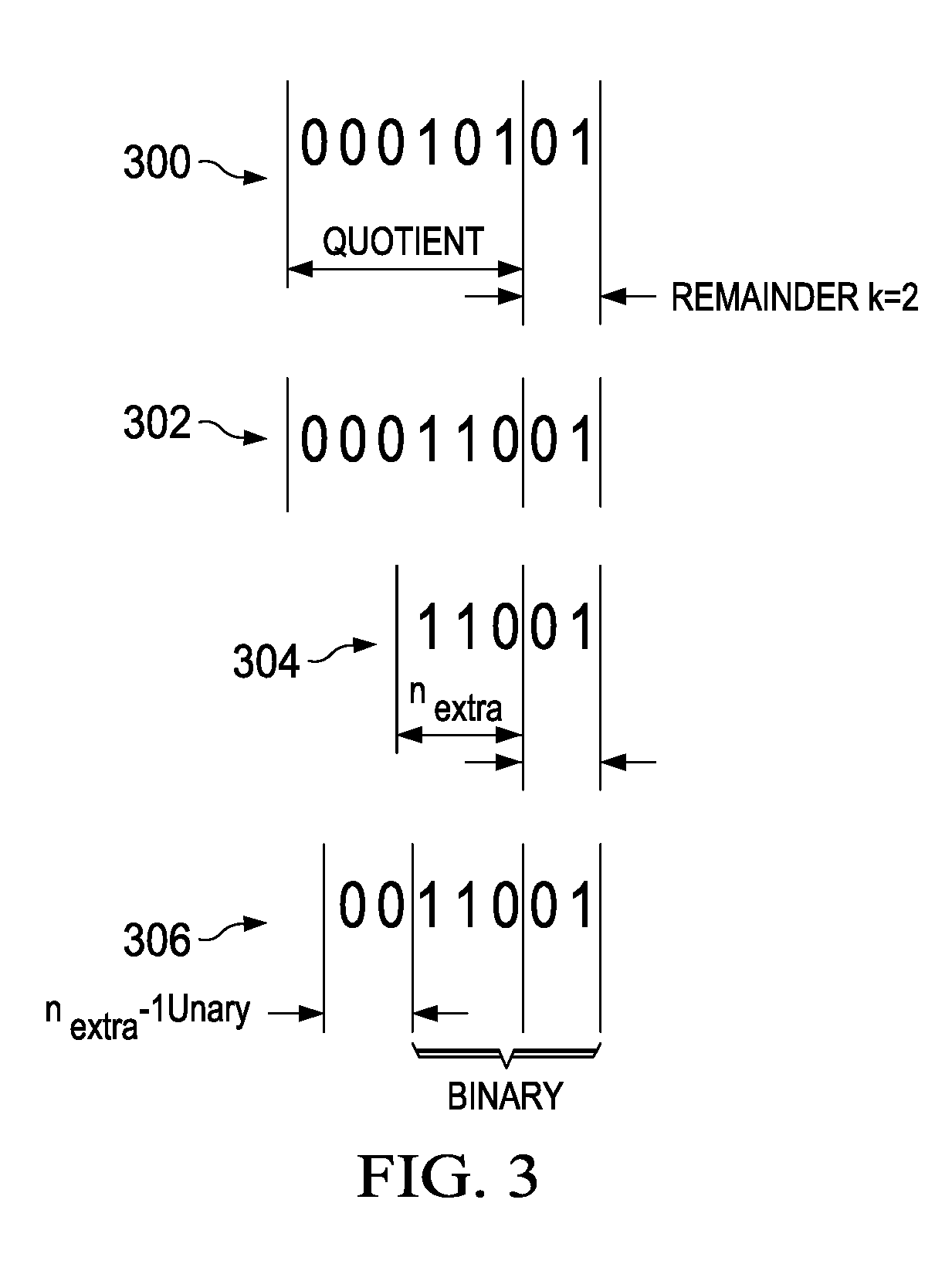 Method and System for Compression of Radar Signals