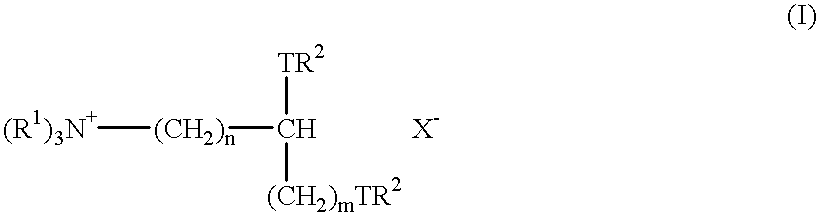 Use of fabric conditioning compositions for ironing benefits