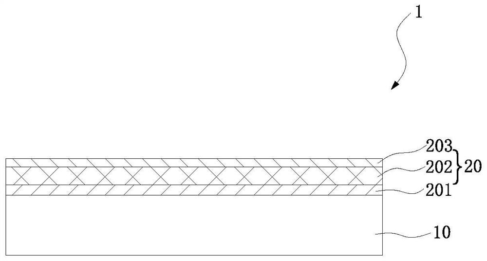 Manufacturing method of LED chip and product thereof