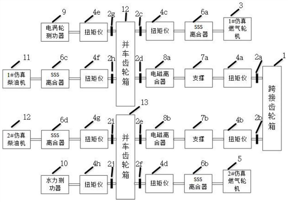 Semi-physical simulation test bench and test method for diesel-fuel combined multi-engine parallel operation device