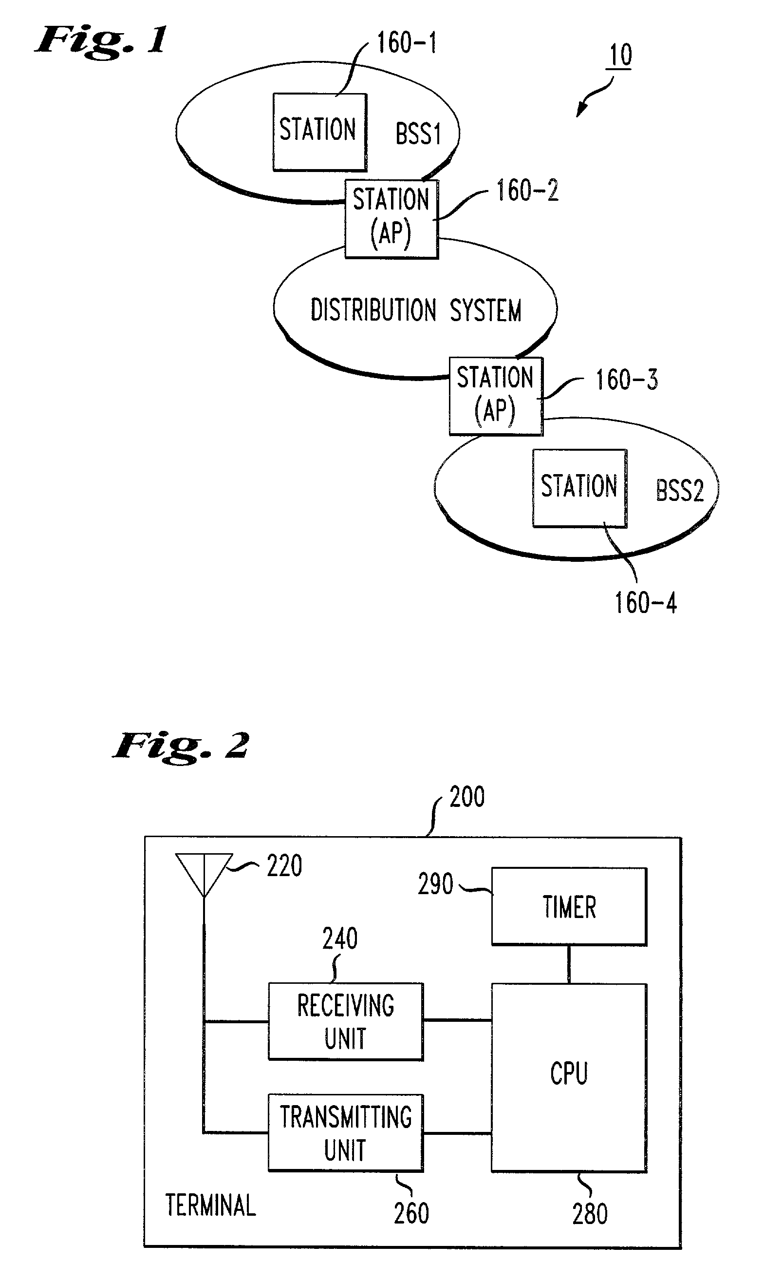 Interference suppression methods for 802.11