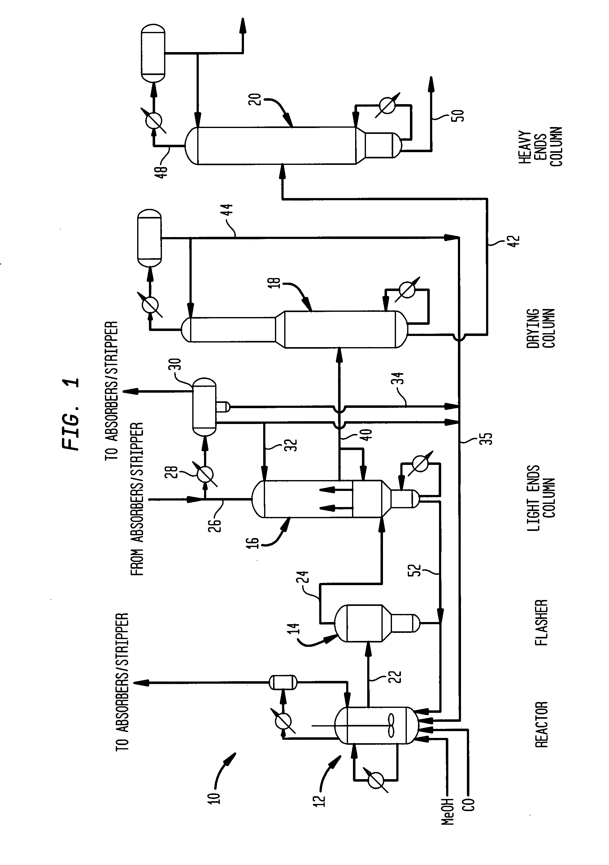 Method and apparatus for making acetic acid with improved purification