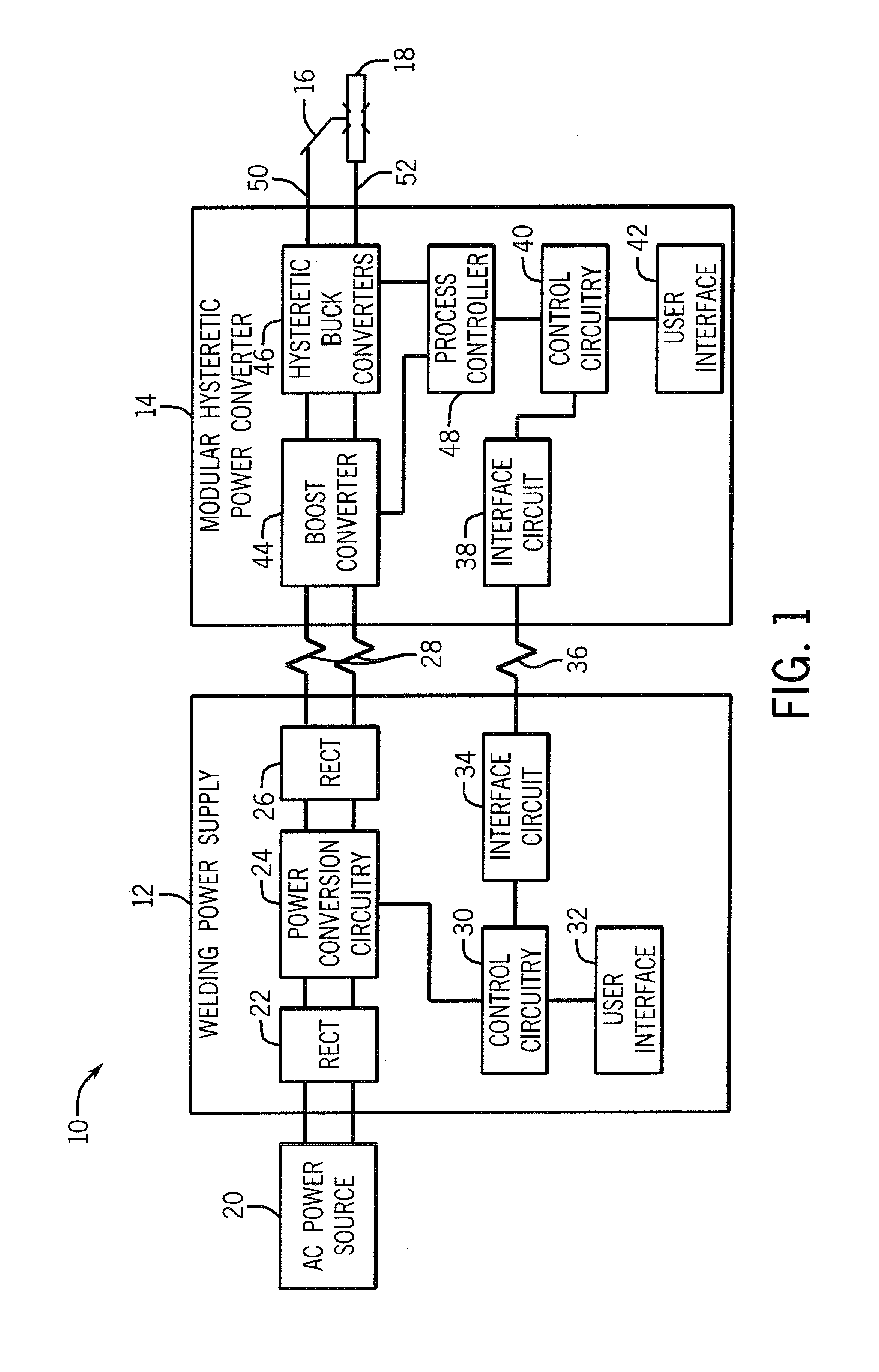 Modular direct current power source