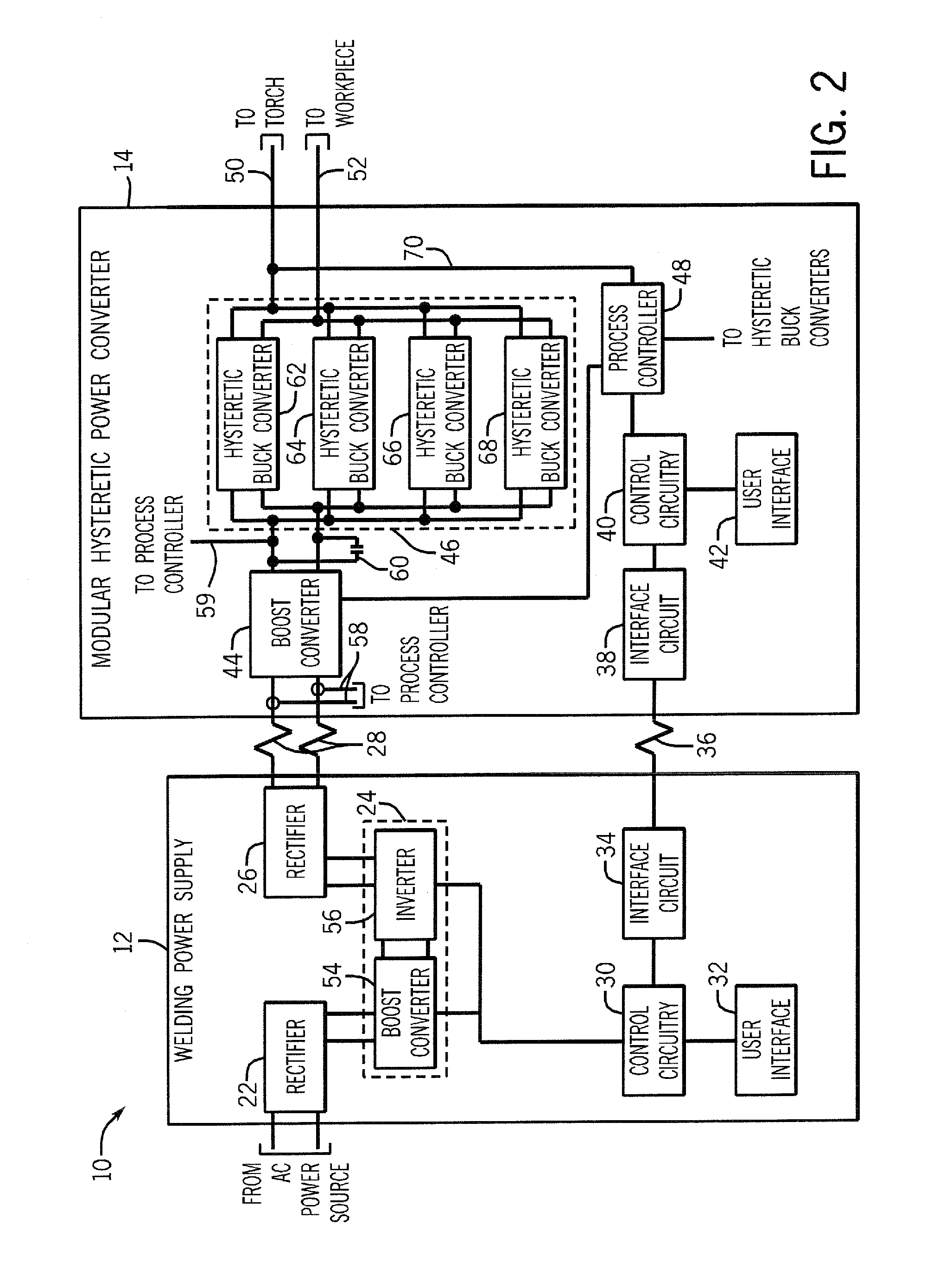 Modular direct current power source