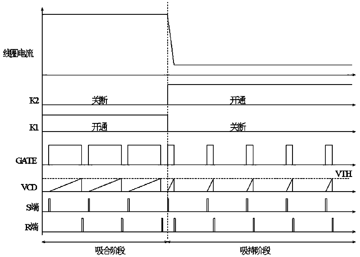 Contactor control circuit