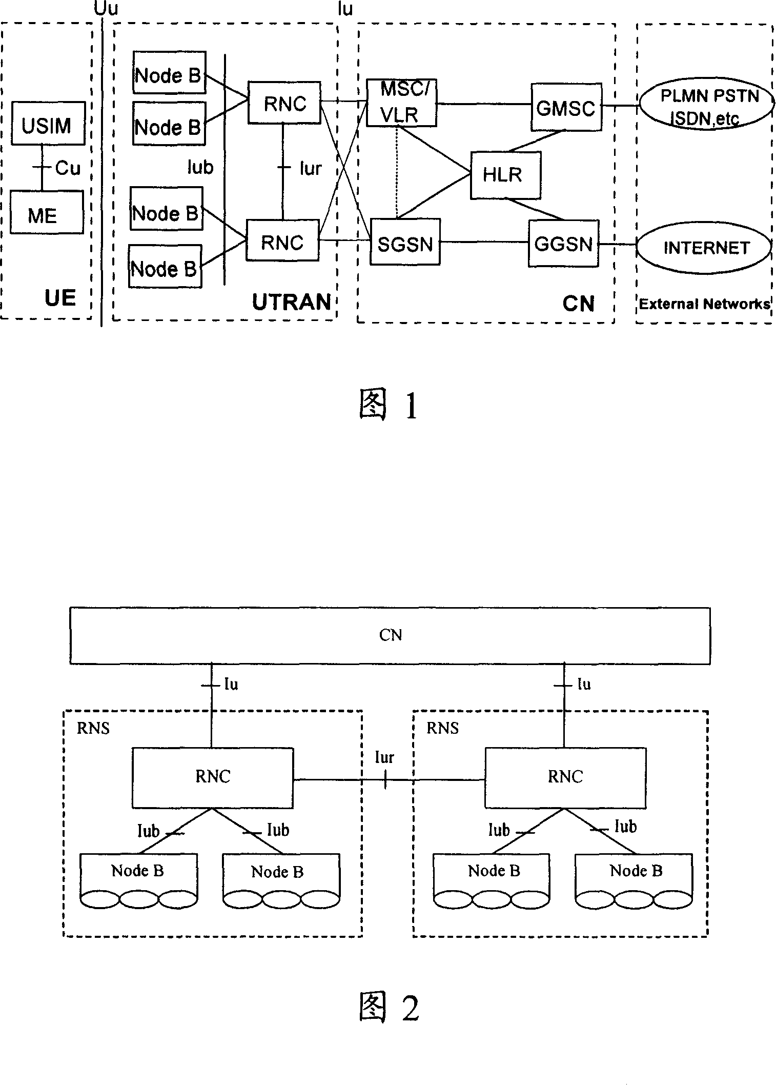 Network entity emigration method for grouping core network