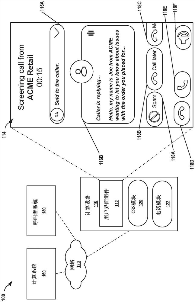 Synchronous communication using voice and text