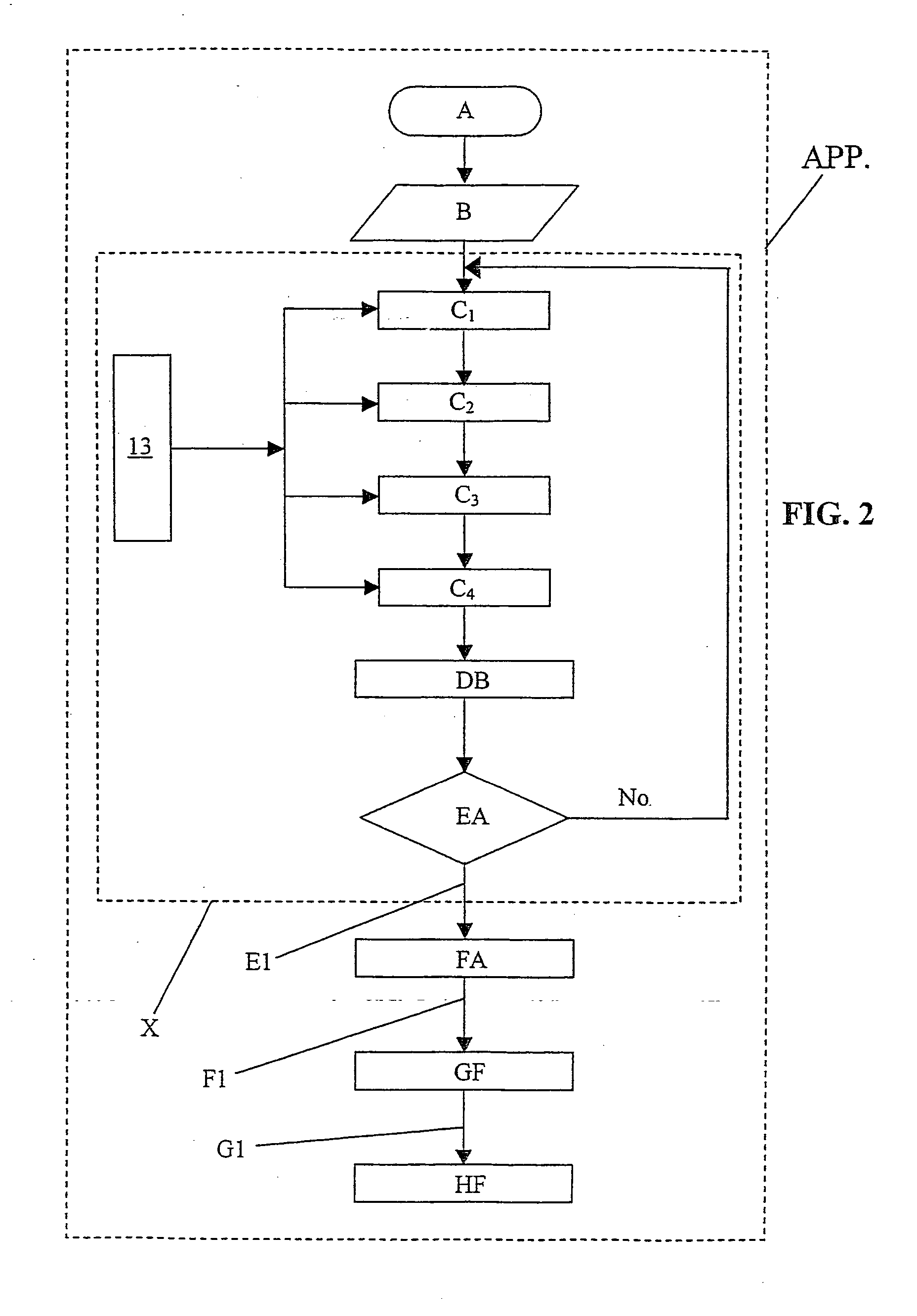 Method and device for detecting patterns on a substrate