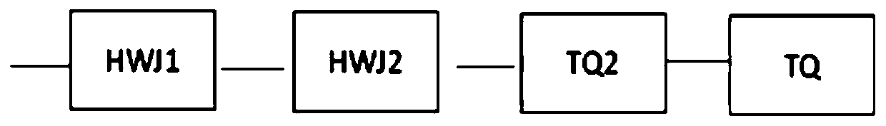 Circuit breaker control loop reliability evaluation method and device