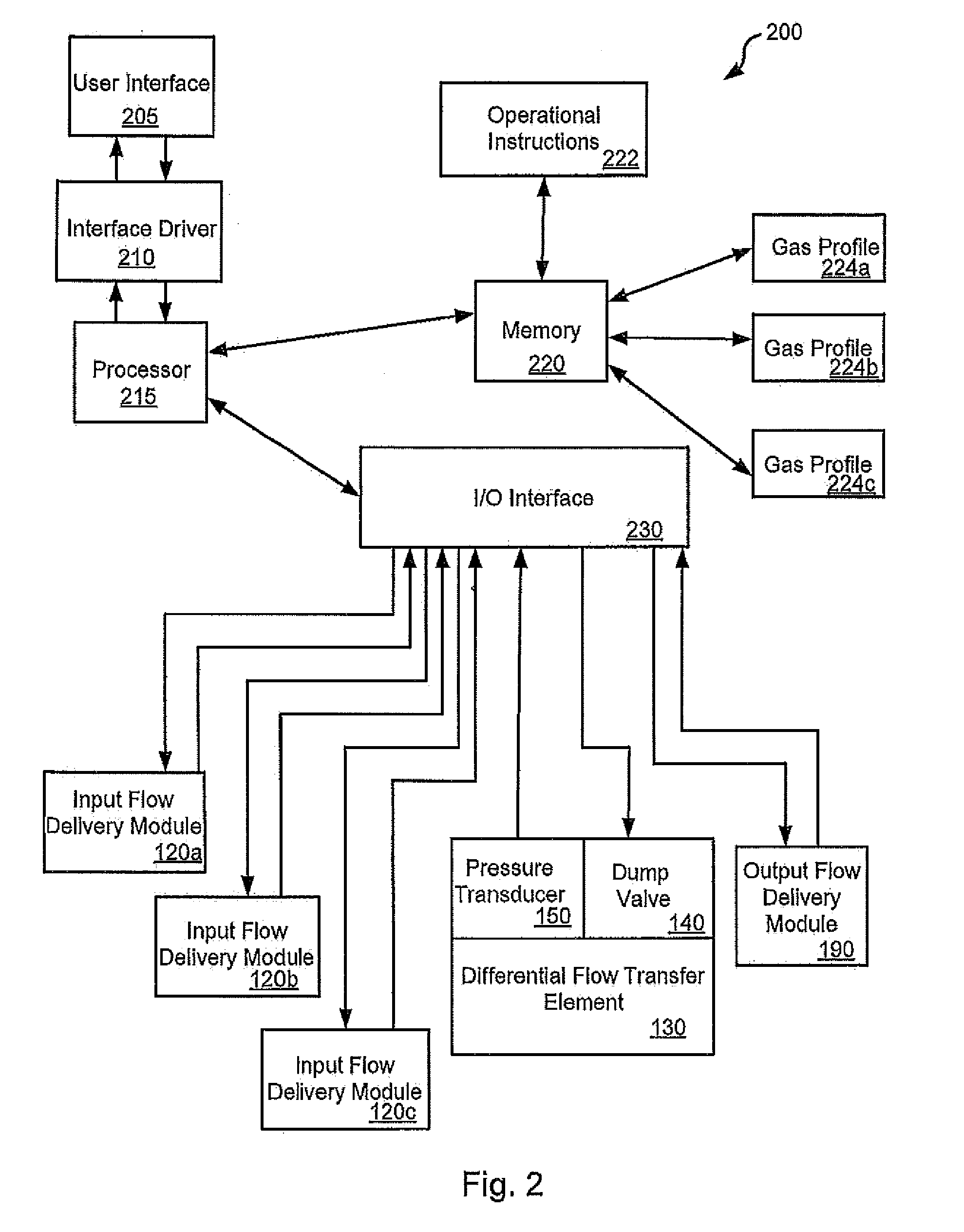 Systems and methods for extended volume range ventilation