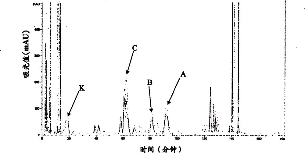 Culture medium for culturing fruiting bodies of Antrodia cinnamomea and cultural method thereof