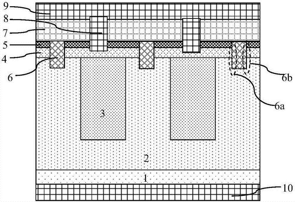 Trench gate super-junction MOSFET