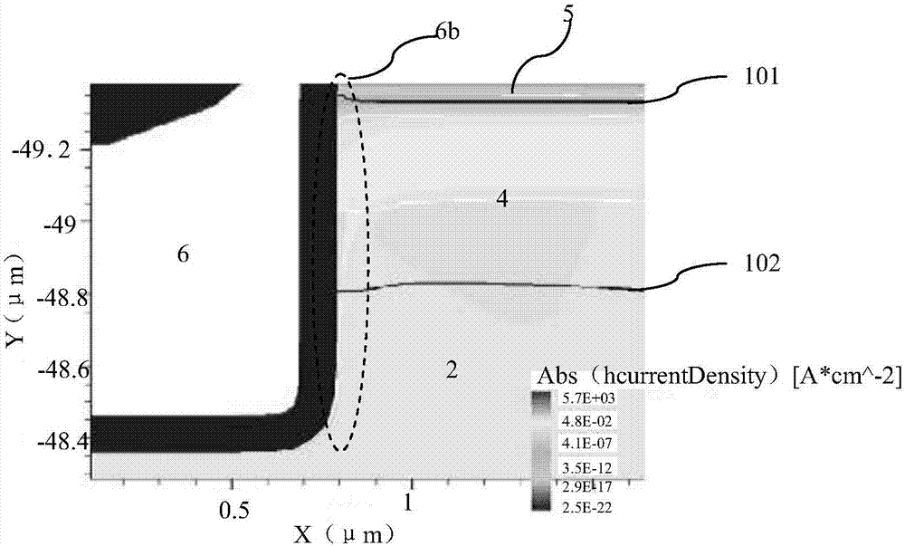 Trench gate super-junction MOSFET