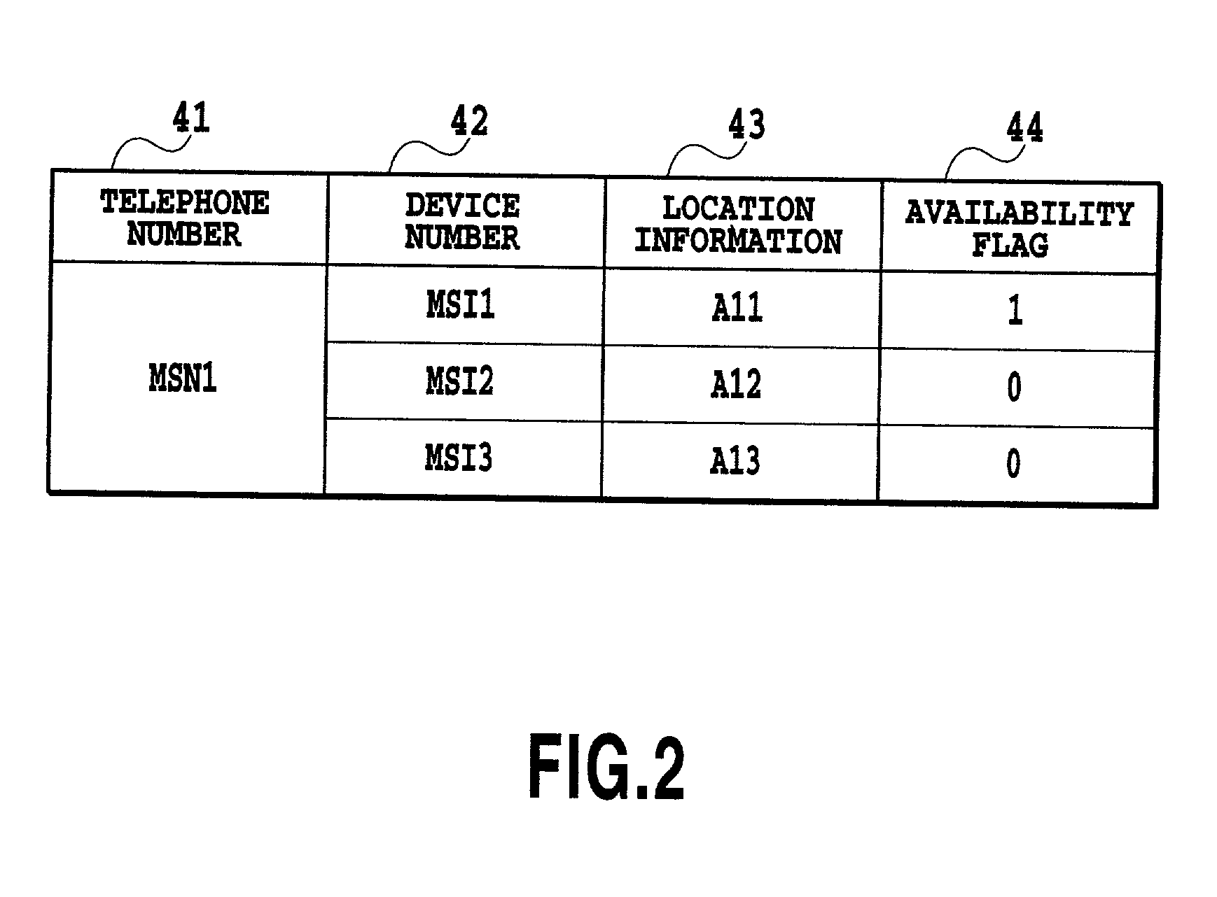 Mobile communication method and mobile communication system