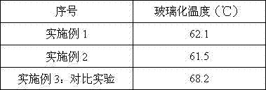 Epoxy resin foamed material