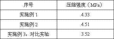 Epoxy resin foamed material