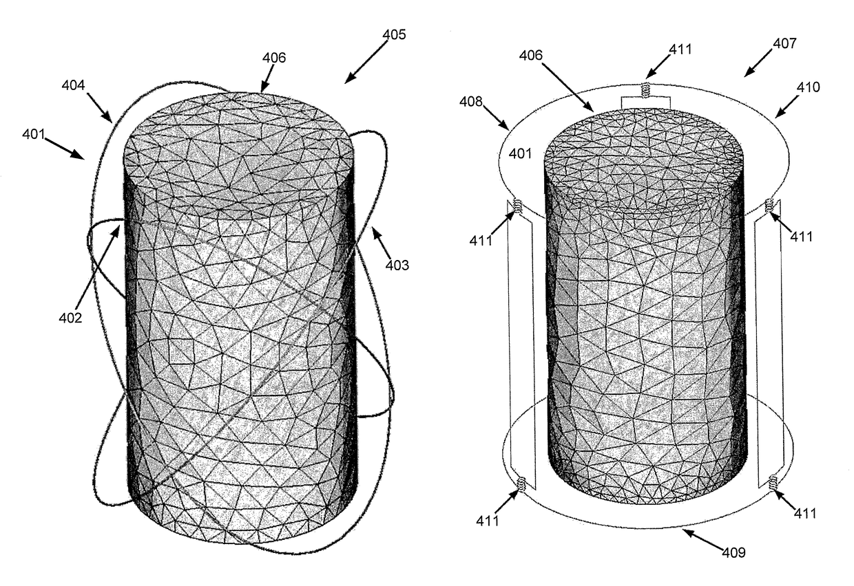 Coil arrangement for use in a magnetic resonance imaging system