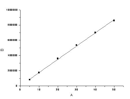 Nystatin flexible liposome as well as gel and preparation method of nystatin flexible liposome