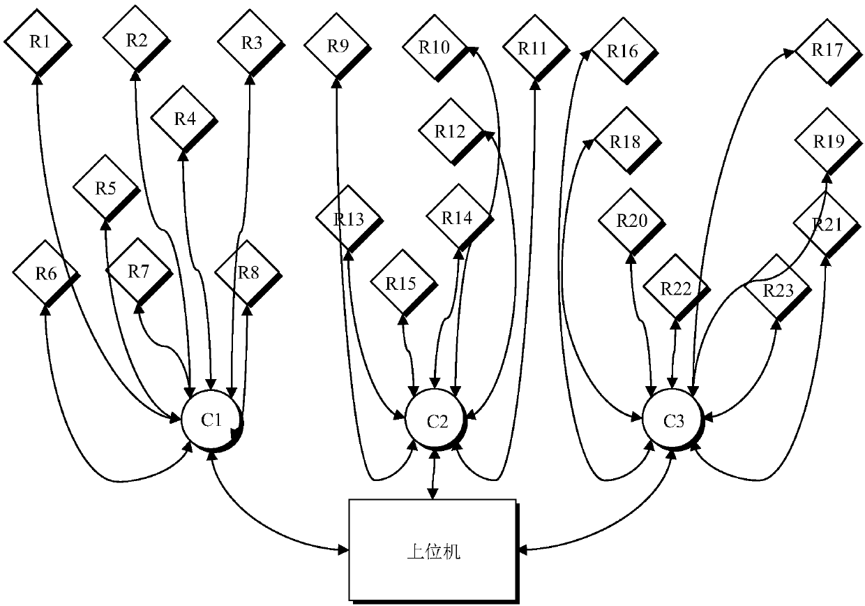 Four-rotor aircraft outdoor formation light performance system and control method thereof