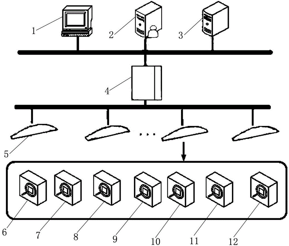 led photovoltaic integrated intelligent street lighting system