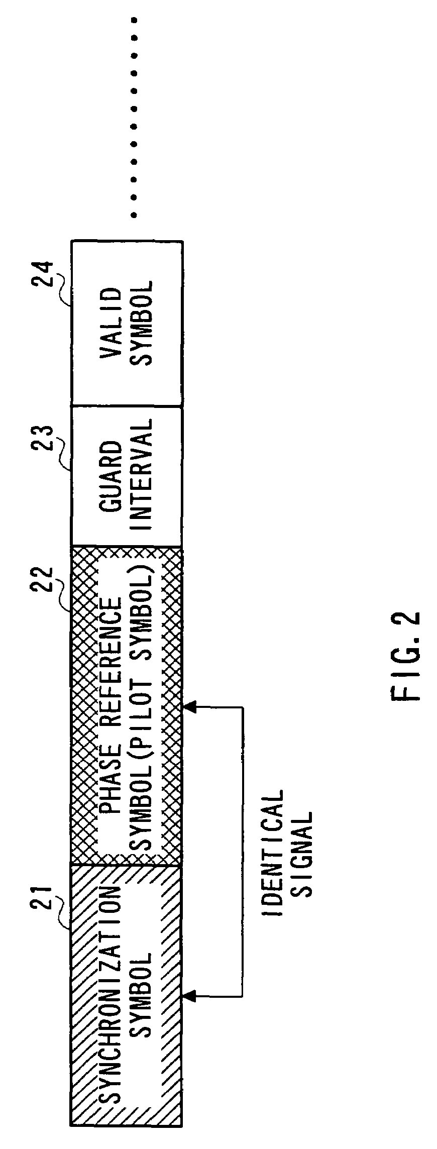 OFDM communication apparatus