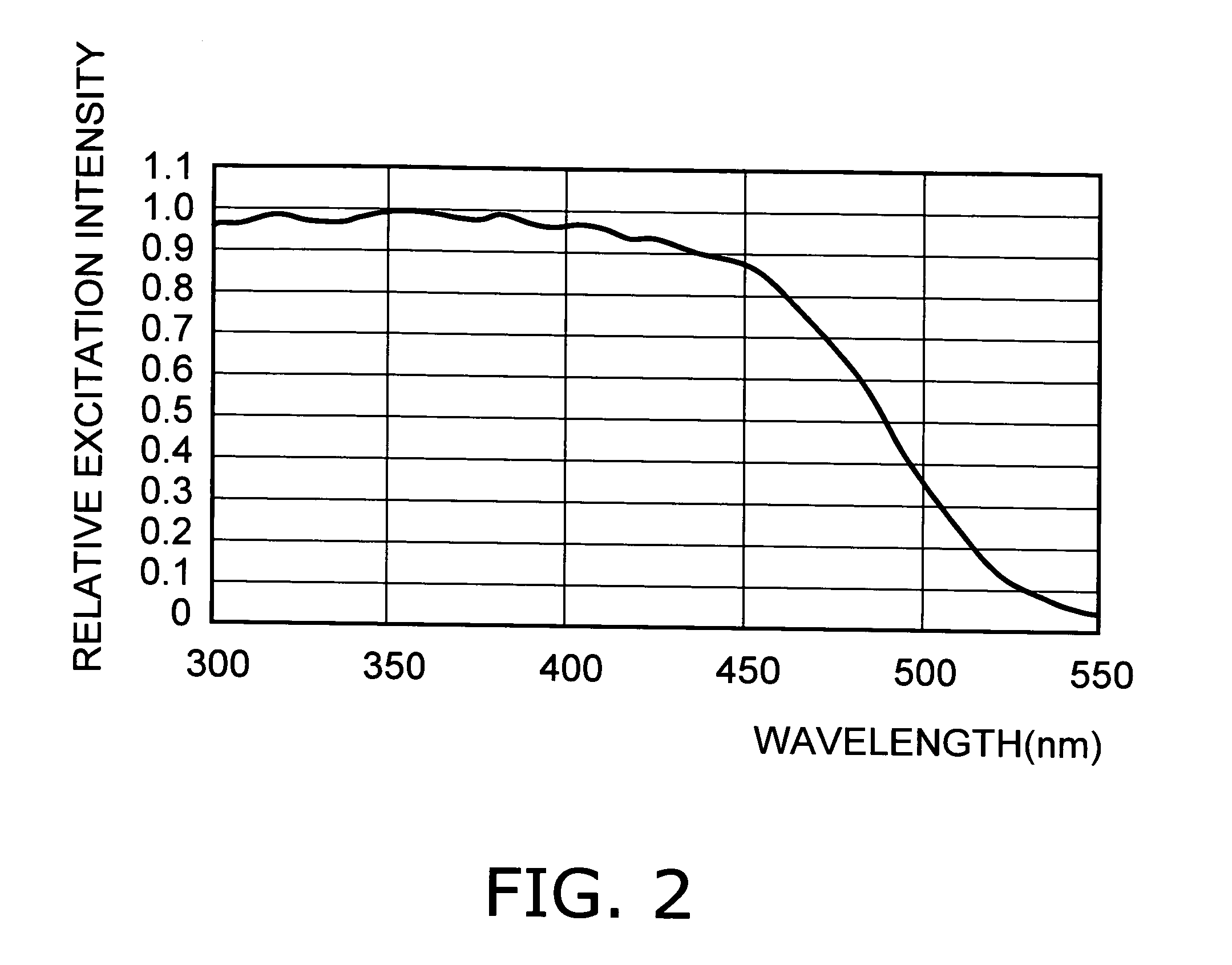 Semiconductor light emitting device