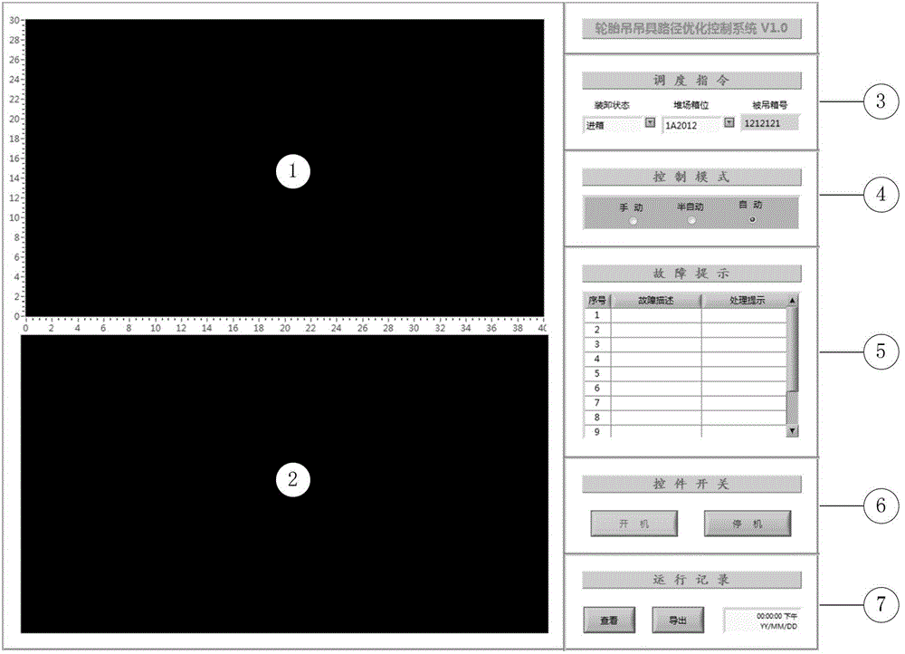 Lifting appliance path optimization control system used for container gantry crane