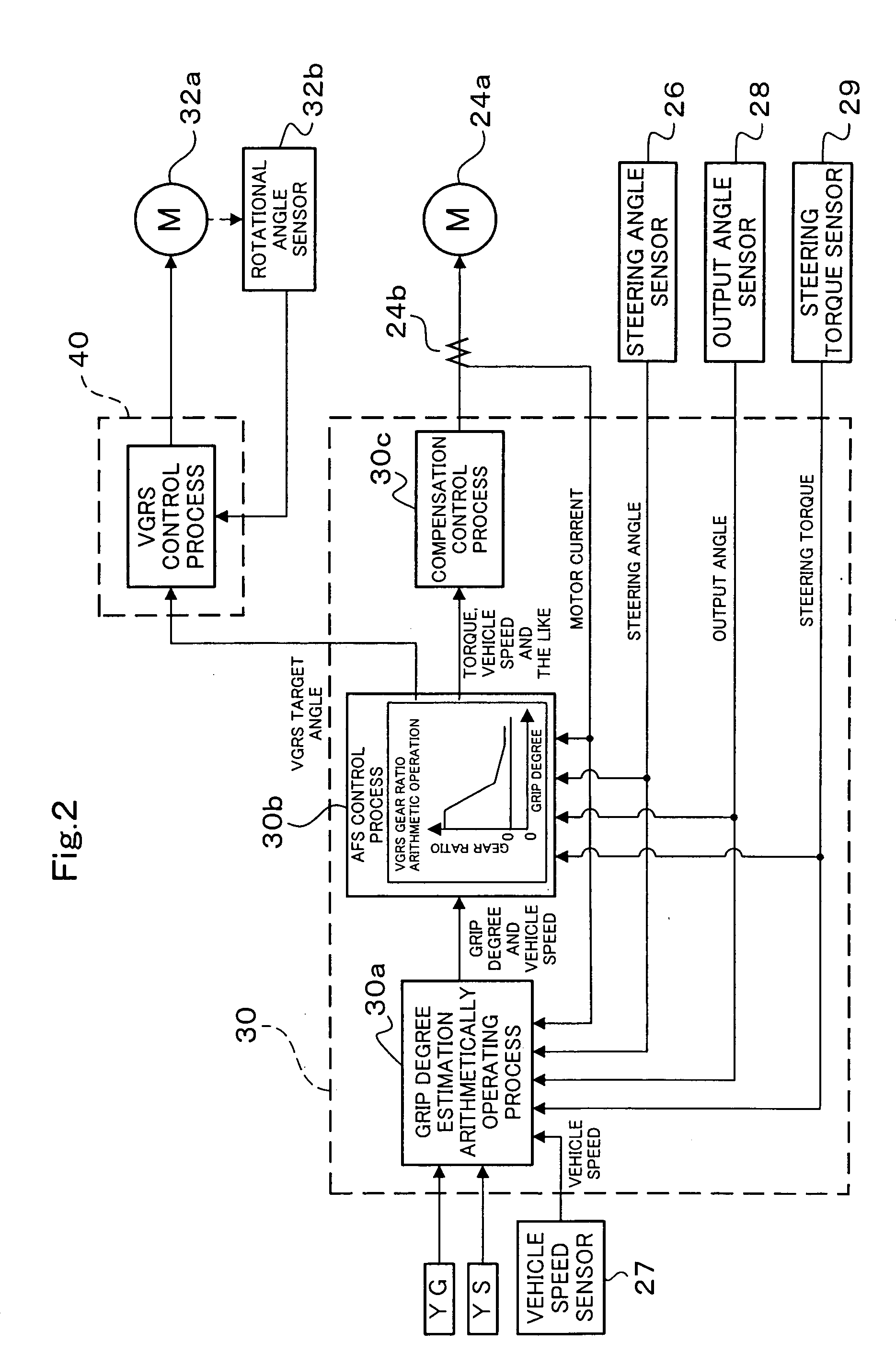 Steering device