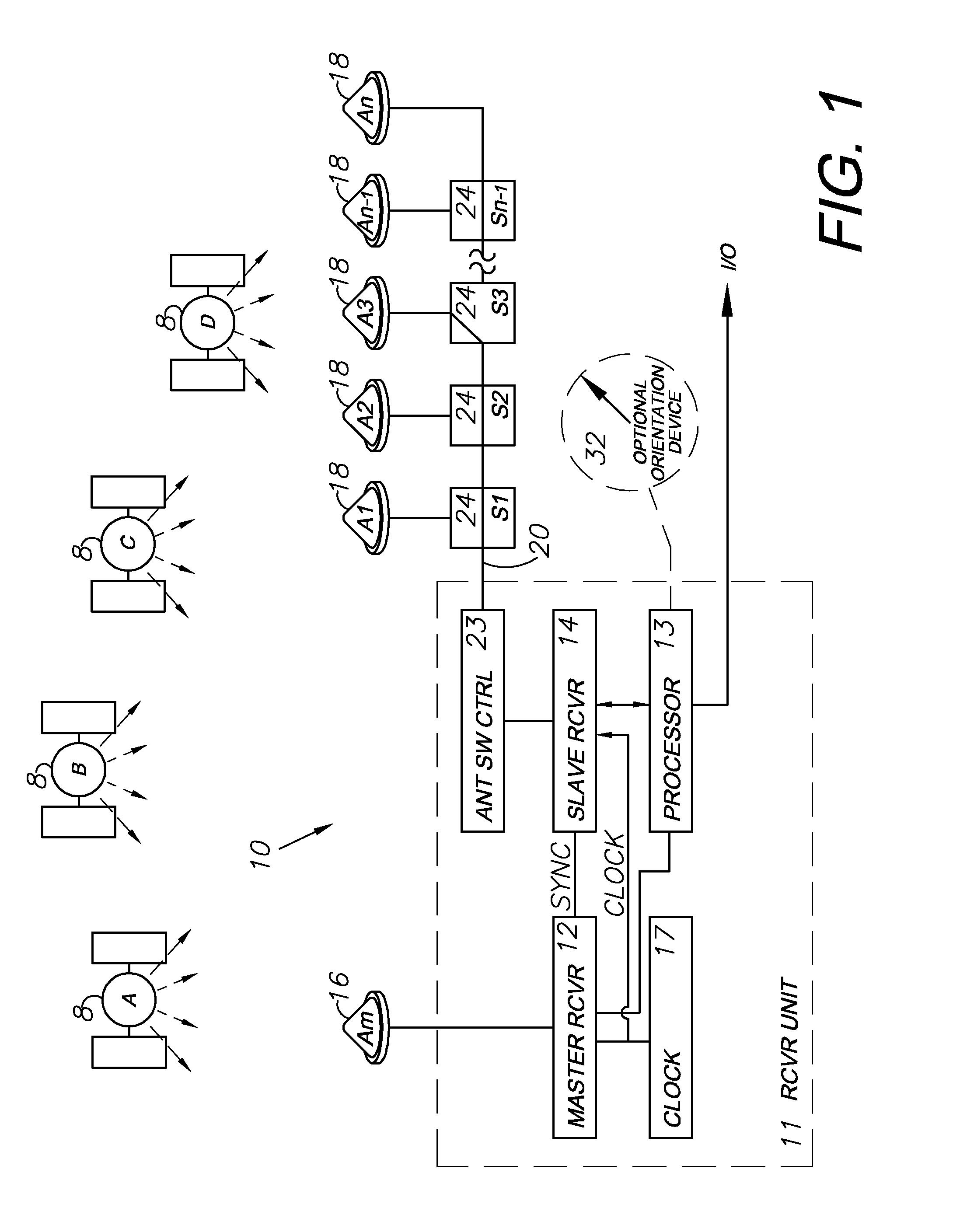 Gnss-based tracking of fixed or slow-moving structures