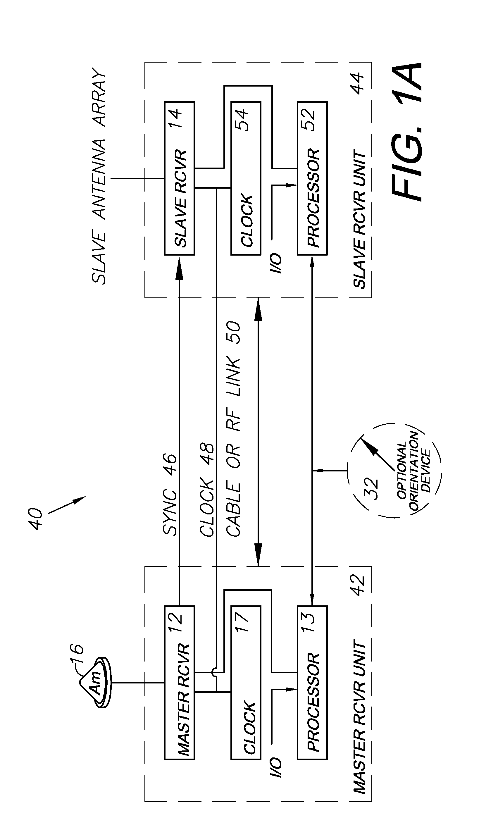 Gnss-based tracking of fixed or slow-moving structures